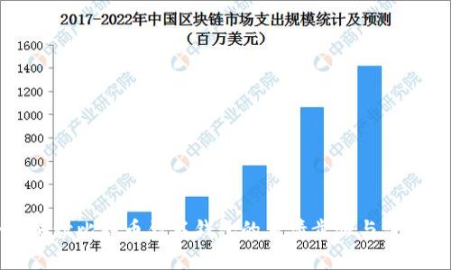 全面解读比特币钻石钱包的申请步骤与注意事项